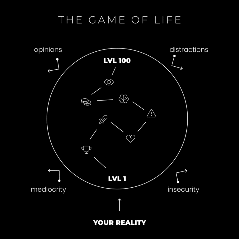 Life Is A Video Game (You Can't Escape The Matrix) - Dan Koe